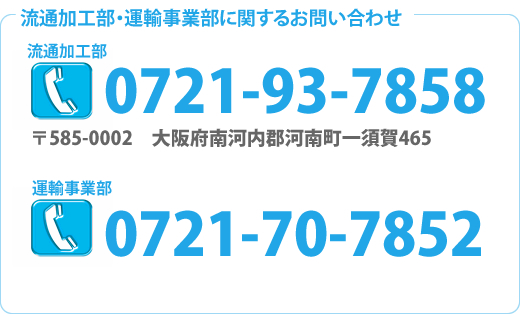 流通加工・貨物取扱事業部に関するお問い合わせ